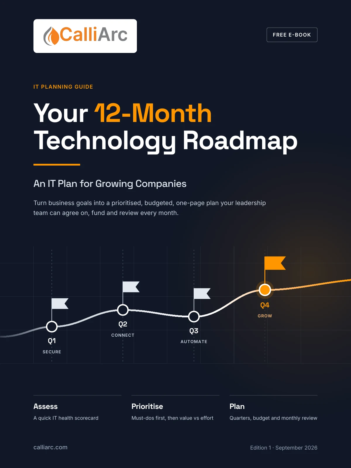 Cover of Your 12-Month Technology Roadmap, a free ebook from CalliArc